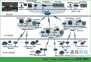 寶利通用多媒體通信服務鐵路系統(tǒng)信息化